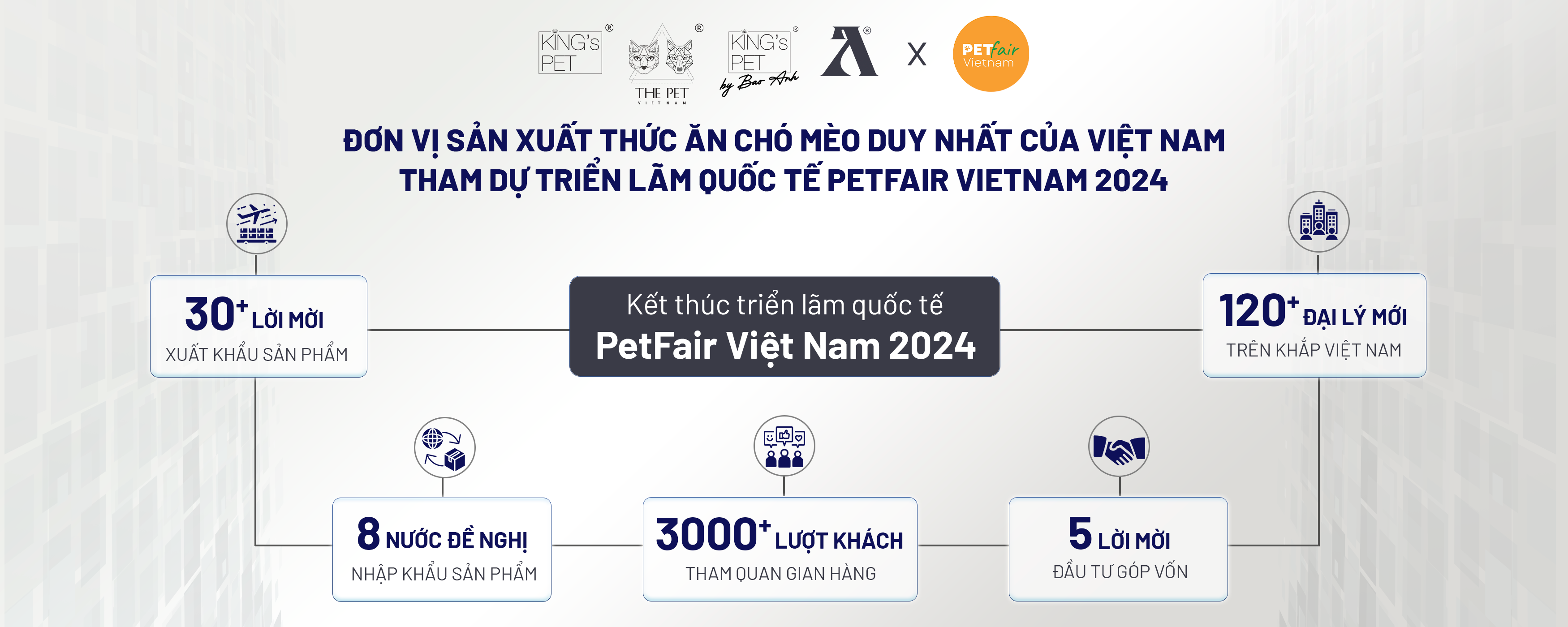 King's Pet Việt Nam - Pet Fair
