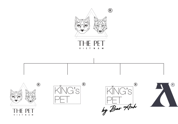 the pet vietnam