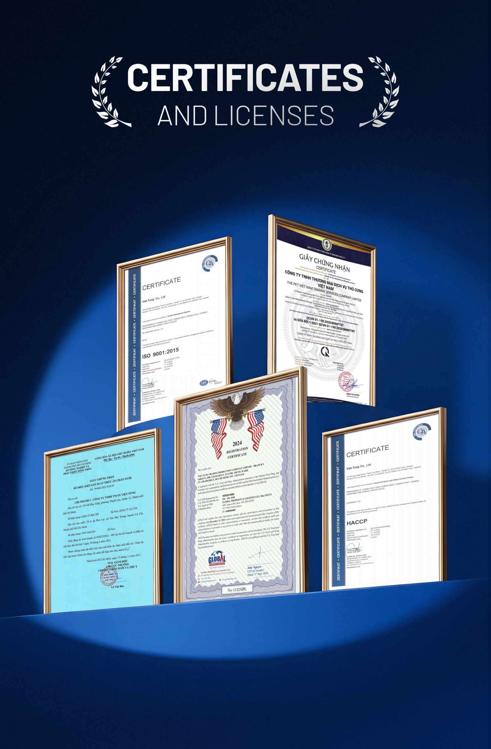 Những Thành Tựu Đạt Được