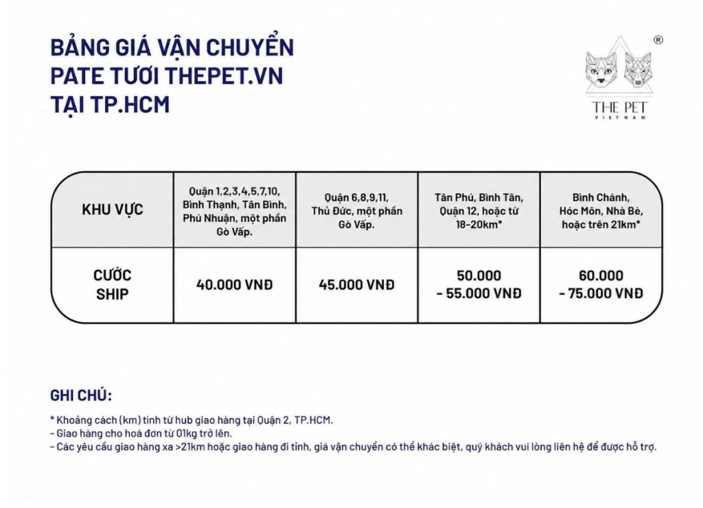 CHÍNH SÁCH GIAO HÀNG 1 bang gia